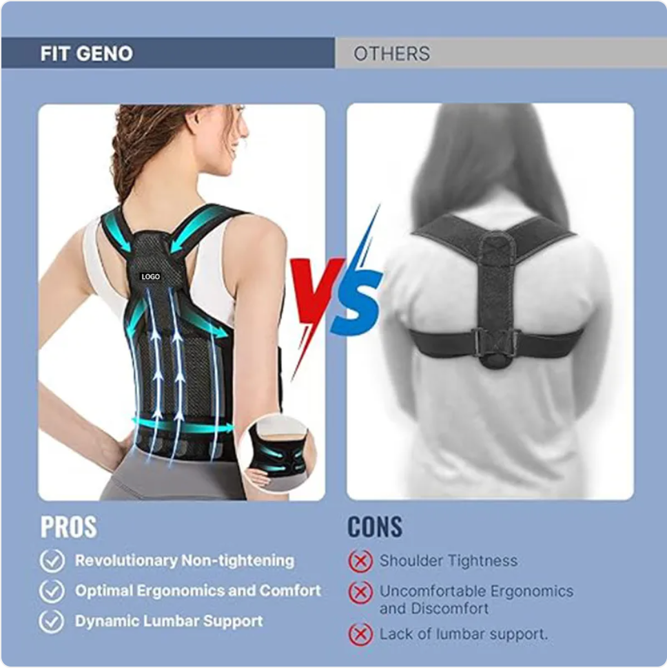 Spinal Alignment Support Belt